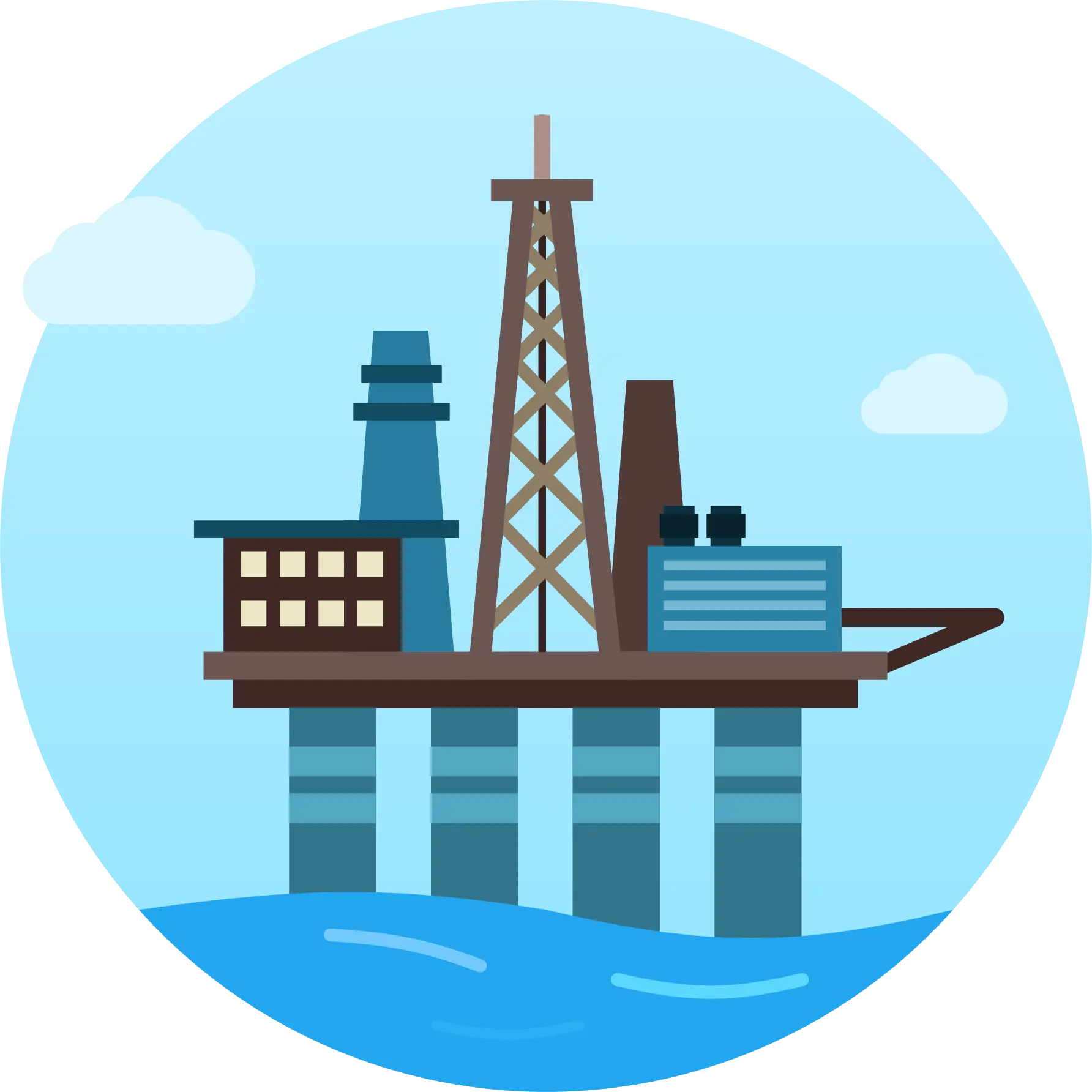 Oil & Gas